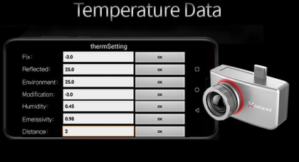 Cámara termográfica infrarroja InfiRay T3S T3PRO